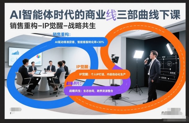 AI智能体时代的商业三部曲线下课，销售重构-IP觉醒-战略共生-副业资源网