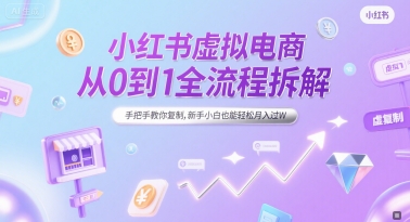 小红书虚拟电商从0到1全流程拆解，手把手教你复制，新手小白也能轻松月入过W-副业资源网