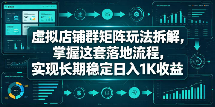 虚拟店铺群矩阵玩法拆解，掌握这套落地流程，实现长期稳定日入1K收益【揭秘】-副业资源网