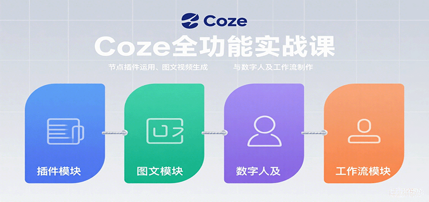 Coze全功能实战课：节点插件运用、图文视频生成与数字人及工作流制作-副业资源网