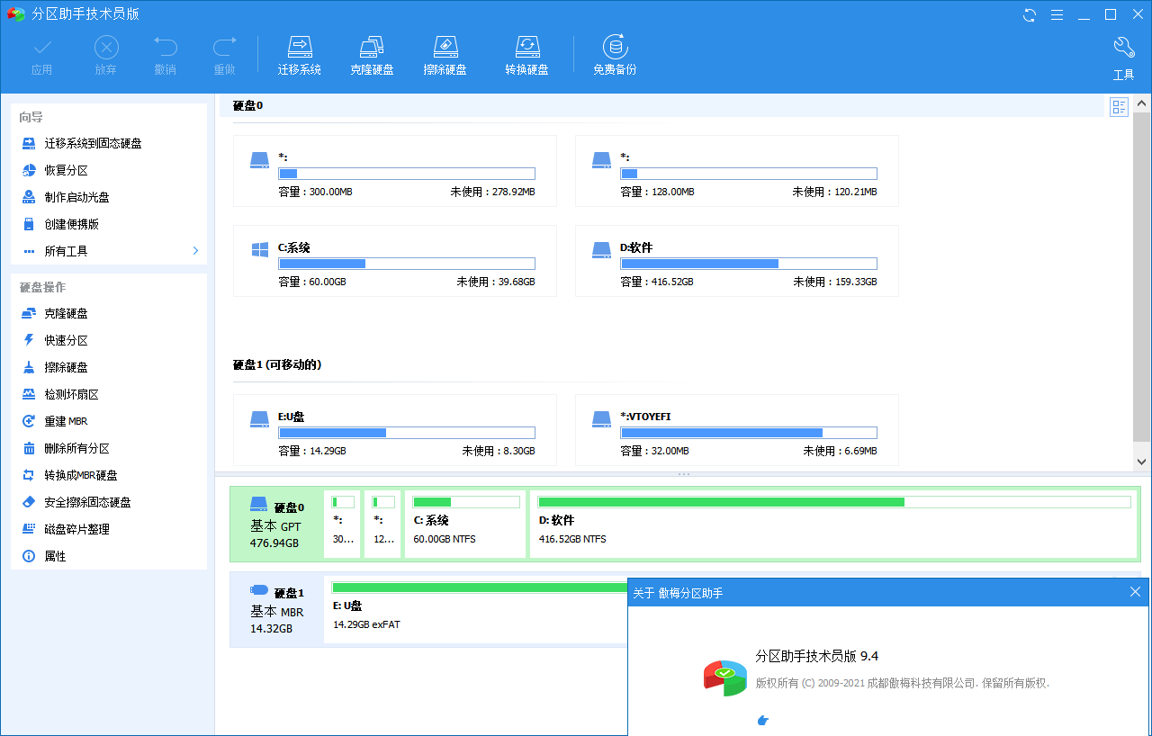 分区助手技术员v10.9.1特别版-副业资源网