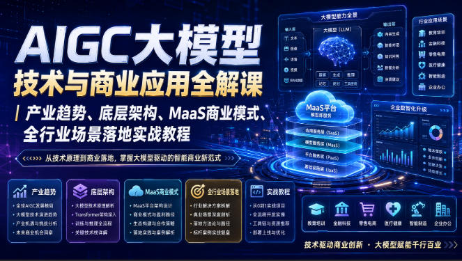 AIGC大模型技术与商业应用全解课|产业趋势、底层架构、MaaS商业模式、全行业场景落地实战教程-副业资源网