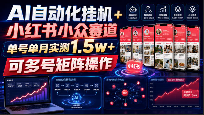AI自动化挂G+小红书小众赛道，单号单月实测1.5w+，可多号矩阵操作【揭秘】-副业资源网