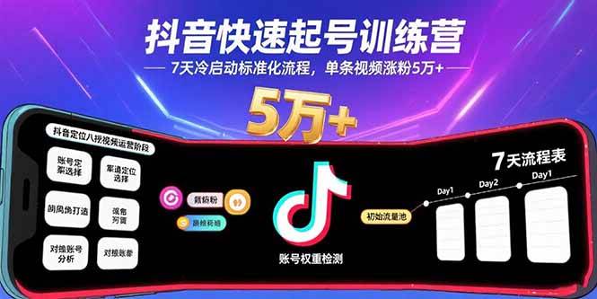 （15844期）抖音快速起号训练营，7天冷启动标准化流程，单条视频涨粉5万+-副业资源网