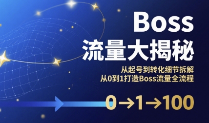 Boss流量大揭秘，从起号到转化细节拆解，从0到1打造Boss流量全流程-副业资源网