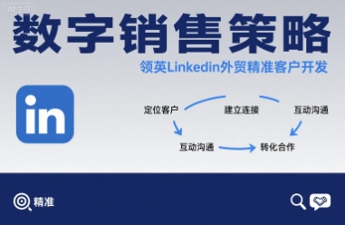 数字销售策略领英LinkedIn外贸精准客户开发-副业资源网
