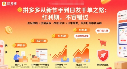 拼多多从新手到日发千单之路，拼多多红利期，不容错过【音频】-副业资源网