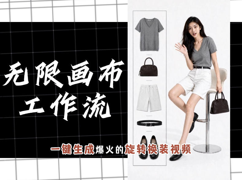 无限画布工作流，一键制作爆火的旋转换装视频，操作简单，零基础也能学会-副业资源网
