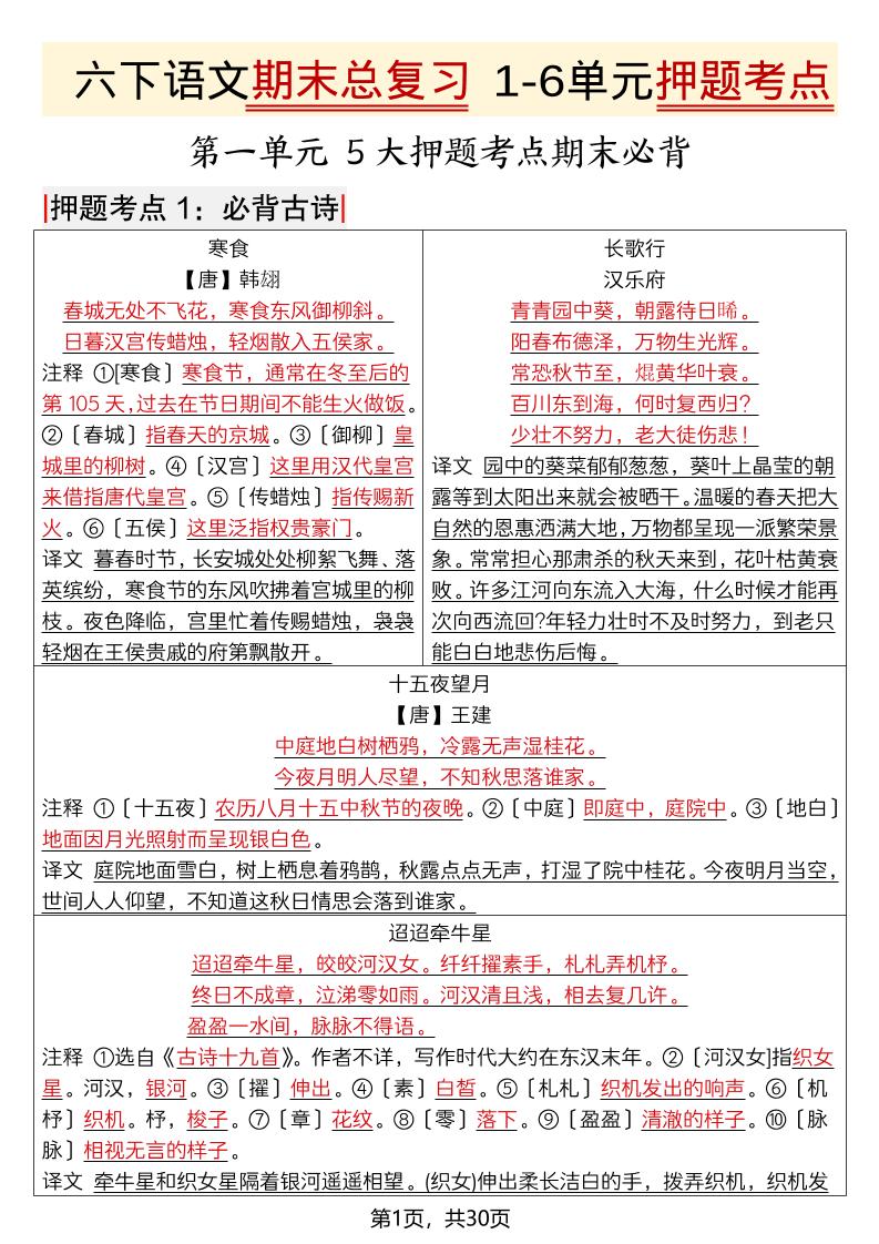 六年级下语文期末总复习1-6单元押题考点-副业资源网