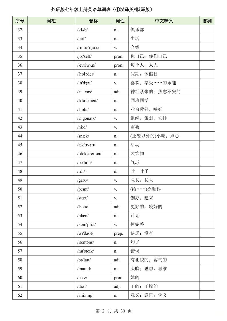 七年级上英语单词表（英汉互译默写）