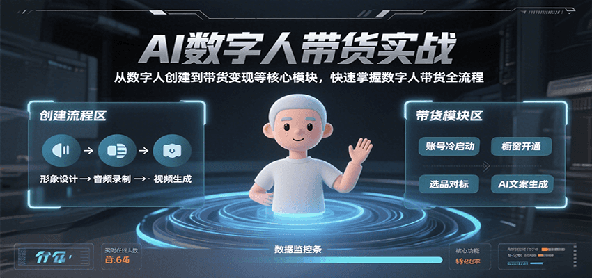 AI数字人带货实战，从数字人创建到带货变现各核心模块，快速掌握全流程-副业资源网