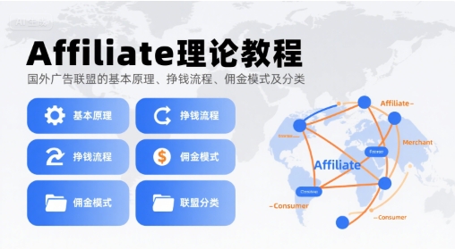 Affiliate理论教程，国外广告联盟的基本原理、挣钱流程、佣金模式及分类-副业资源网