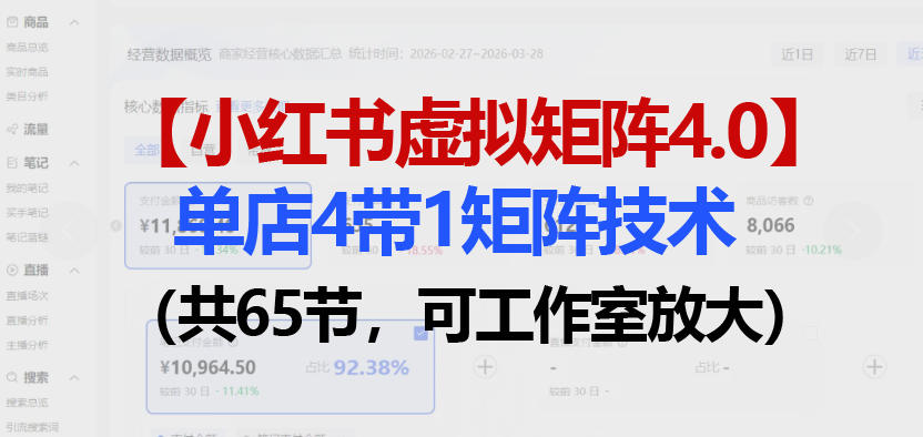 小红书虚拟矩阵4.0技术：单店4带1矩阵（共65节，可工作室放大）-副业资源网
