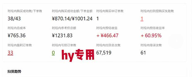 独家稳定运行三年游戏搬砖,轻松日入1k+,空闲时间就能做,长期稳定!【揭秘】 独家稳定运行三年游戏搬砖,轻松日入1k+,空闲时间就能做,长期稳定!【揭秘】