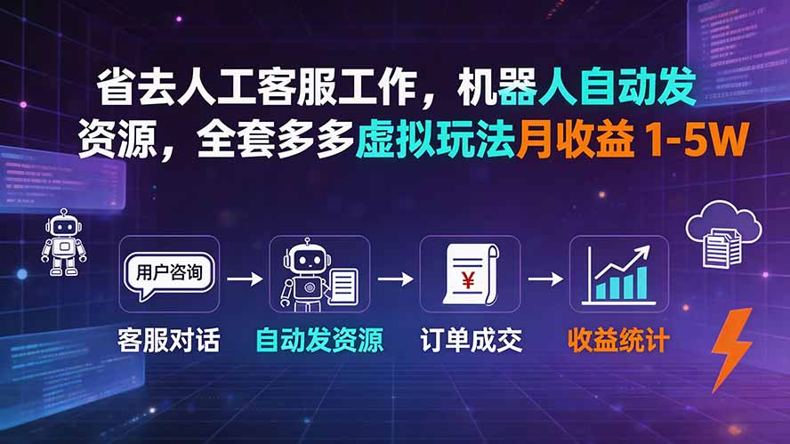 省去人工客服工作，机器人自动发资源，全套多多虚拟玩法月收益 1-5W-副业资源网