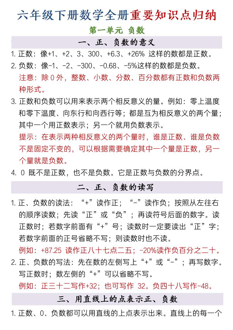 六年级下数学全册重要知识点归纳-副业资源网