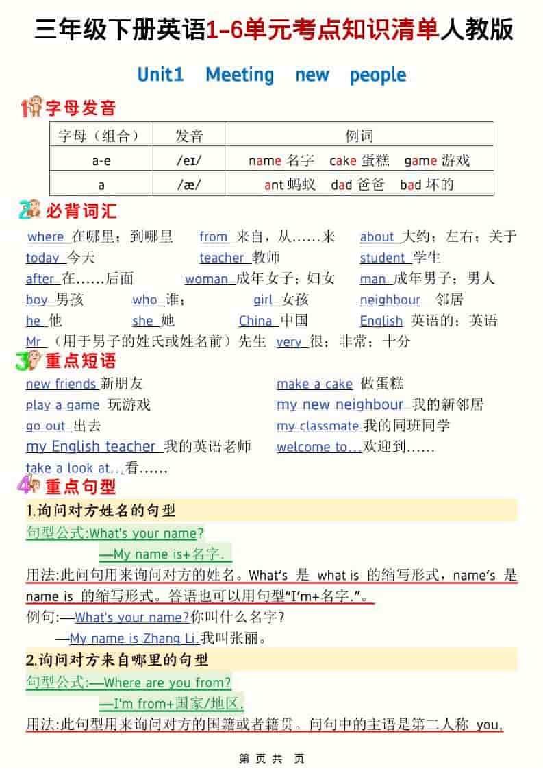 三年级下英语1-6单元考点知识清单《人教版》-副业资源网