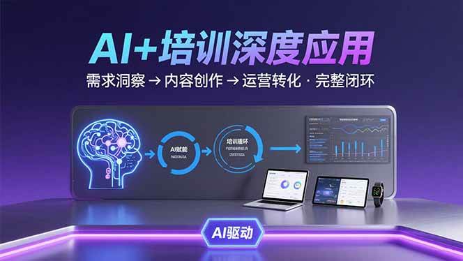 （15672期）AI技术+培训领域深度应用：需求洞察-内容创作-运营转化 的完整闭环-副业资源网
