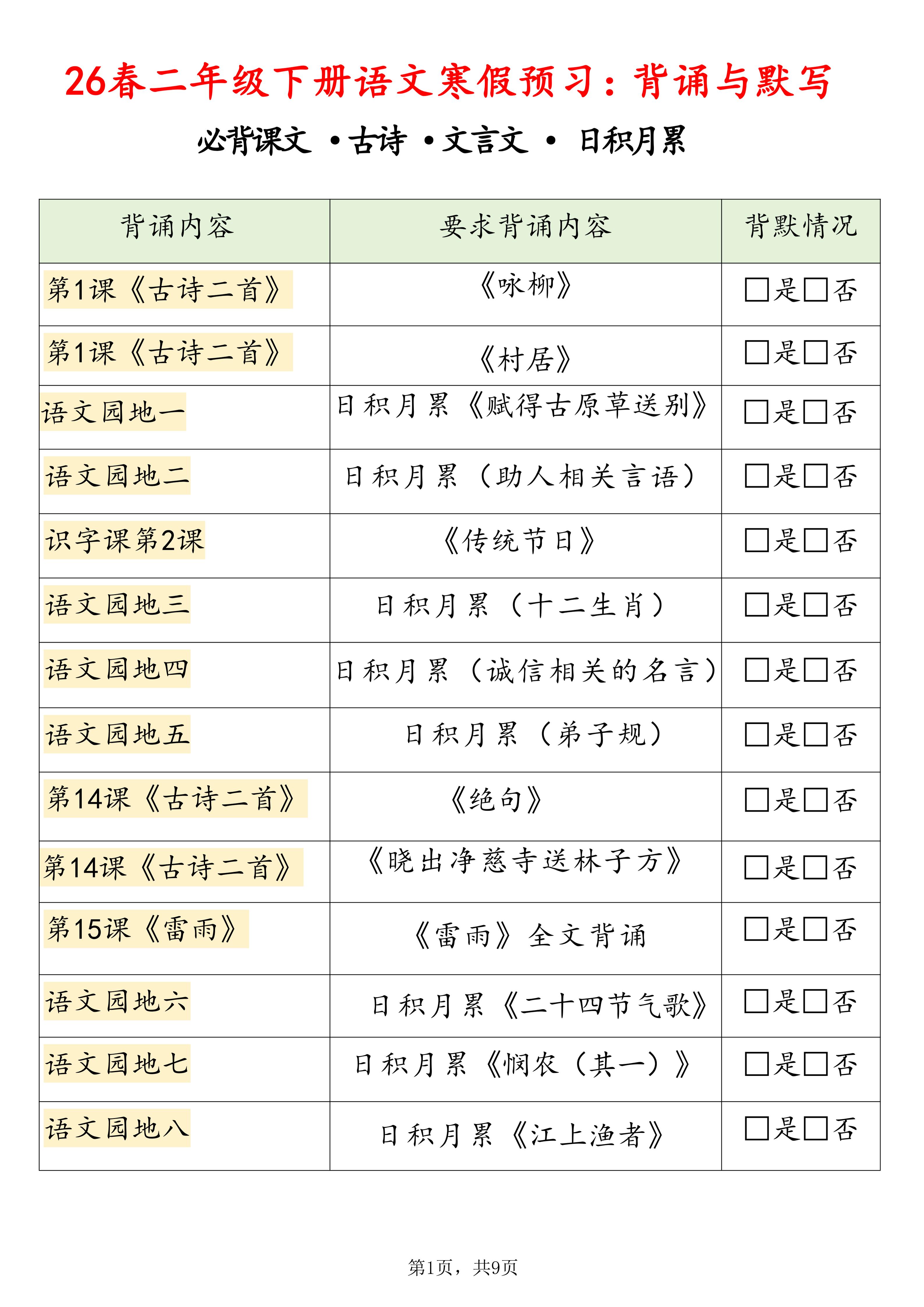 26春二下语文寒假预习背诵与默写（必背课文、古诗、文言文、日积月累）9页修订版-副业资源网