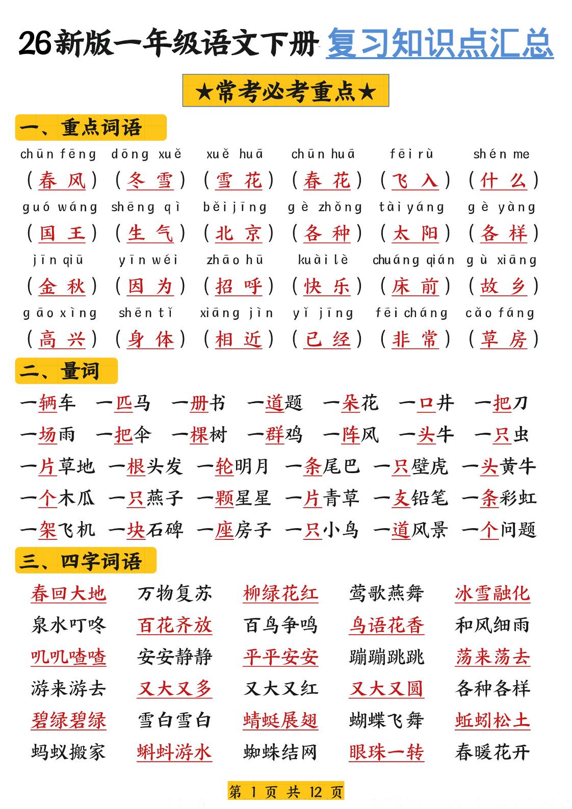 26新版一年级语文下册复习知识点汇总-副业资源网