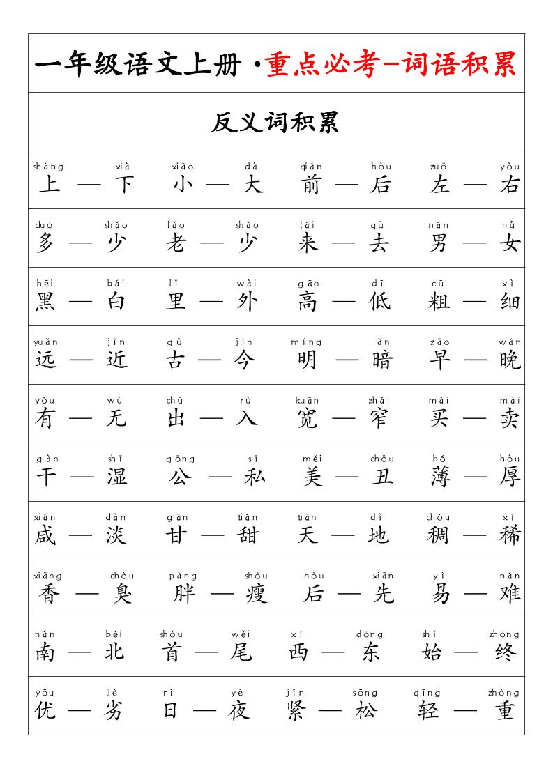 一年级语文上册·重点必考-词语积累-副业资源网