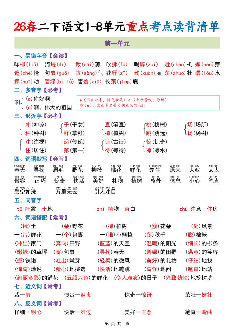 二年级下语文期末复习1-8单元重点考点读背清单-副业资源网