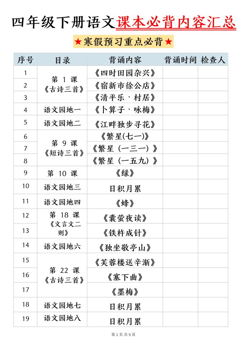 四下语文寒假预习课本必背内容汇总（9页）-副业资源网