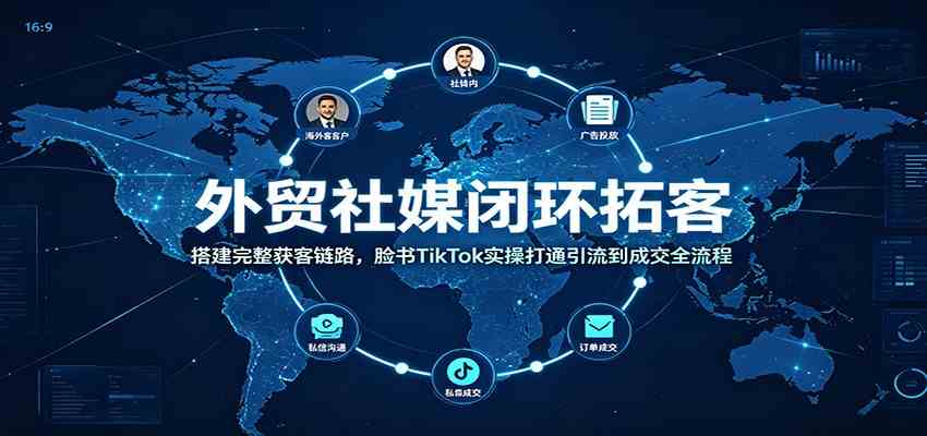 外贸社媒闭环拓客:搭建完整获客链路,脸书TikTok实操打通引流到成交全流程-副业资源网