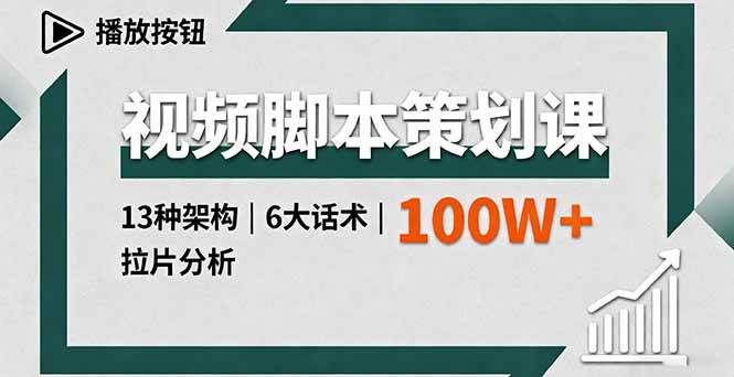 （16137期）视频脚本策划课，13种架构、6大话术、拉片分析，单条播放百万+-副业资源网