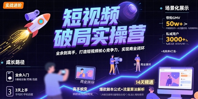短视频破局实操营，业余到高手，打造短视频核心竞争力，实现商业闭环-副业资源网