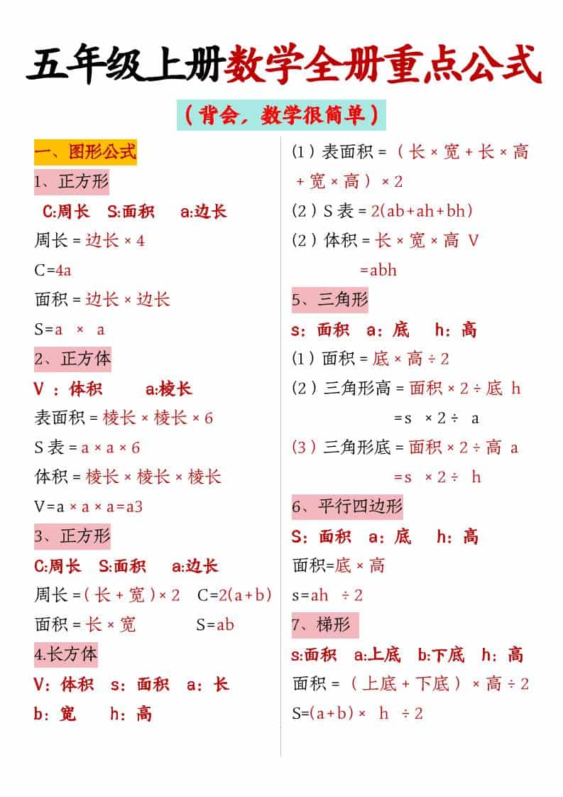 五年级上数学全册重点公式-副业资源网