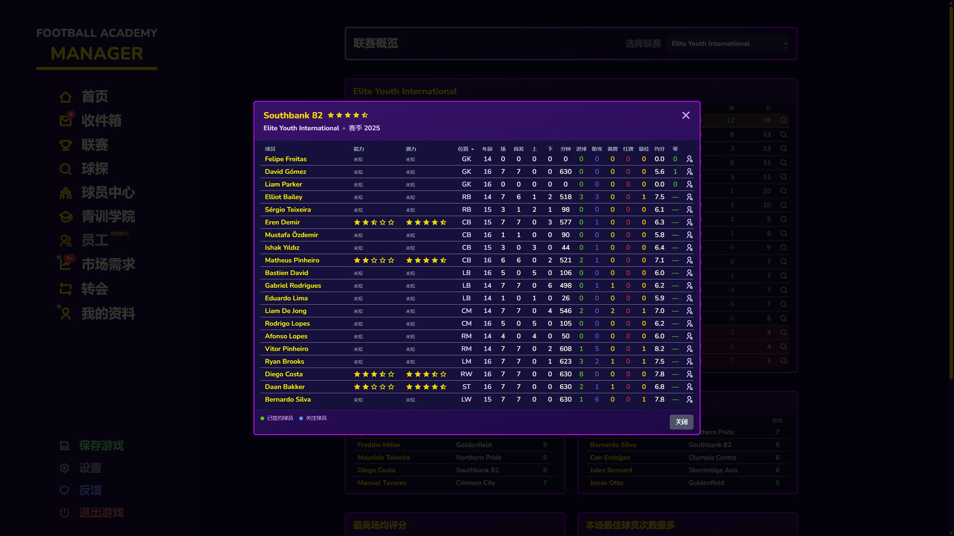足球青训学院经理/Football Academy Manager 版本更新