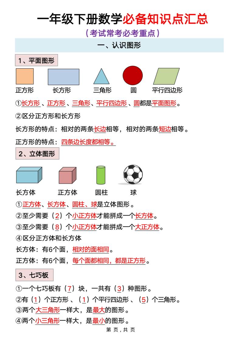 一年级下册数学重点知识必背汇总-副业资源网