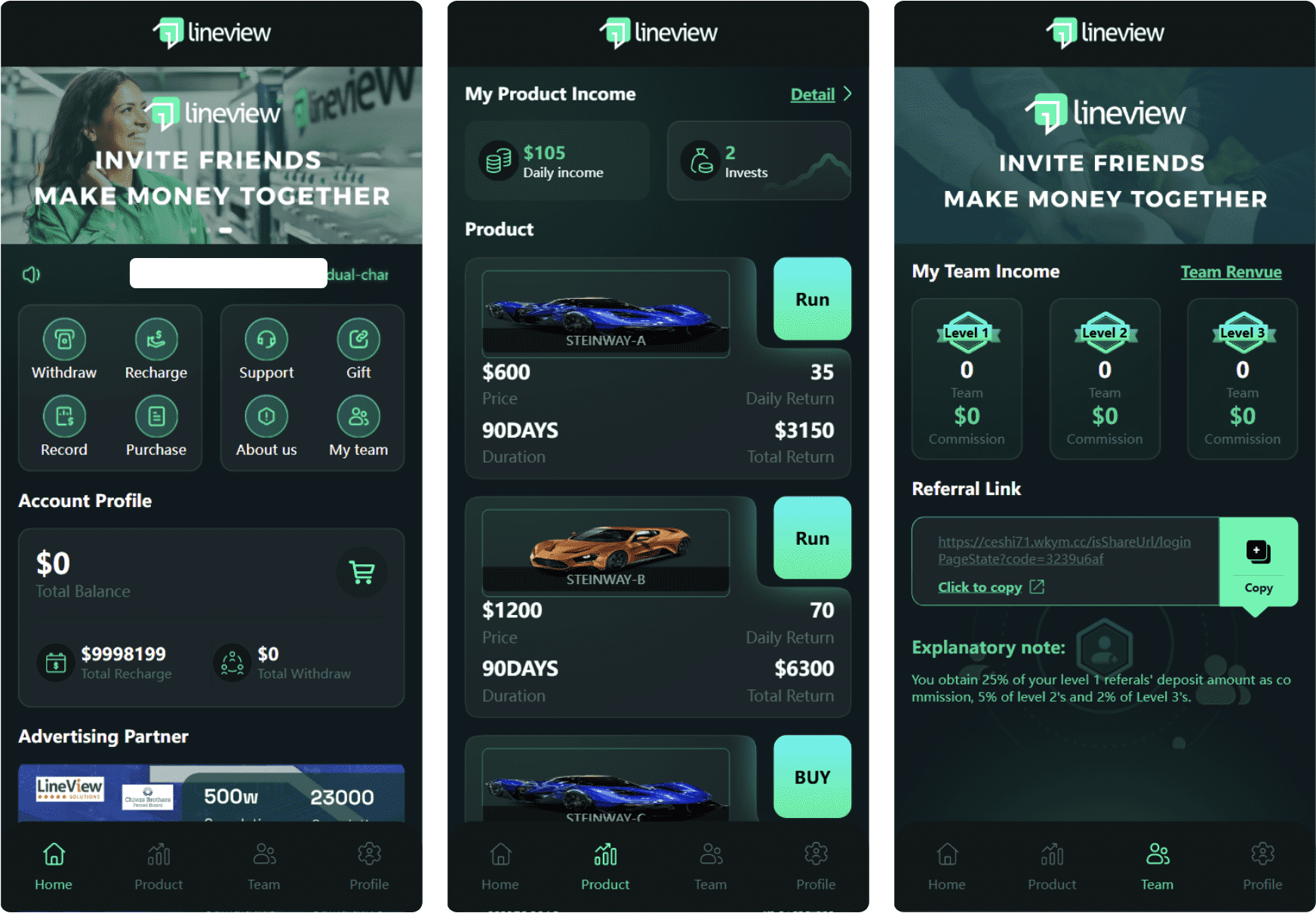 lineview海外汽车投资理财源码/前端html+后端PHP-副业资源网