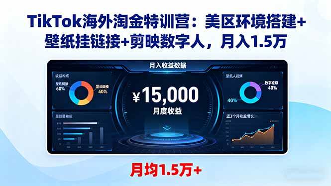 (16346期)TikTok海外淘金特训营:美区环境搭建+壁纸挂链接+剪映数字人,月入1.5万-副业资源网