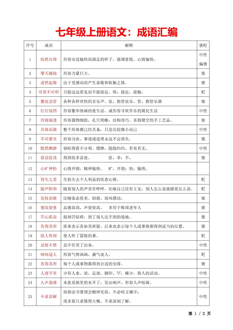 七年级上语文成语汇编-副业资源网
