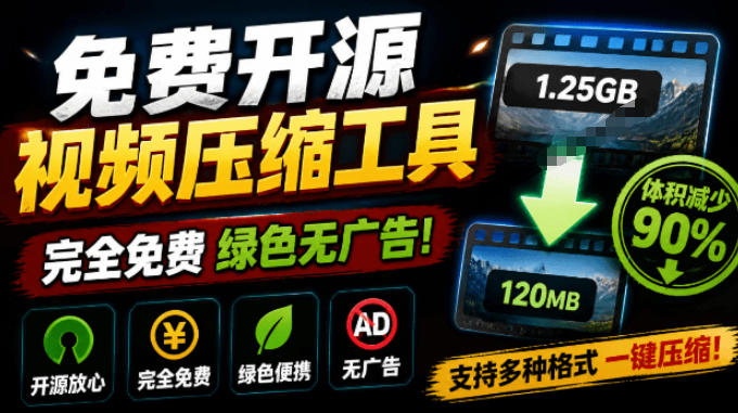 Github开源视频压缩瘦身工具，轻松压缩90%，并保持画质清晰，完全免费绿色无广告！VideoSlim-副业资源网