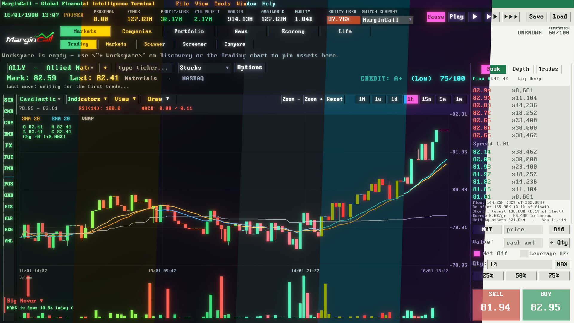 全球金融情报终端/追缴保证金/MarginCall 新游发布-副业资源网