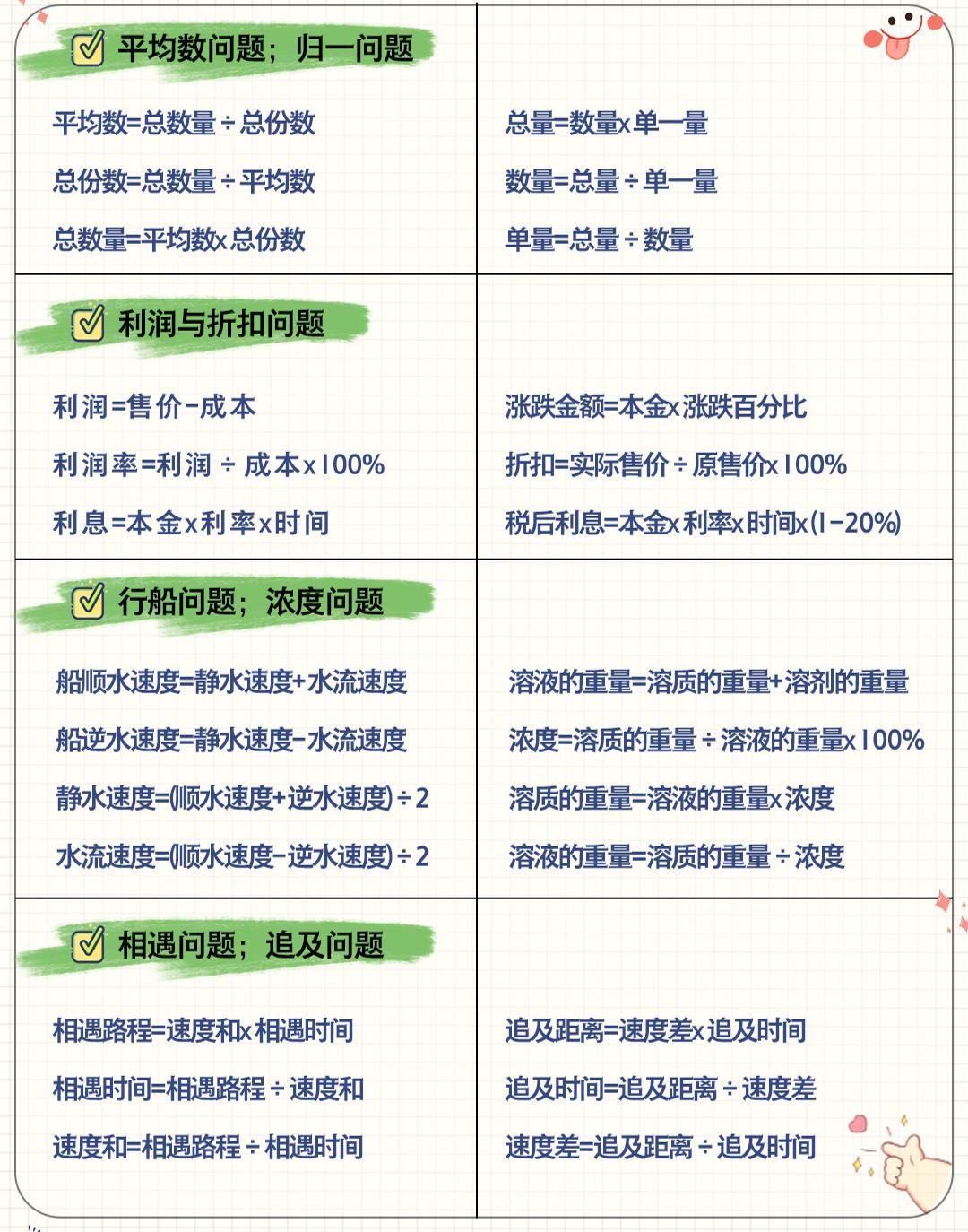 六年级下数学应用题公式大全