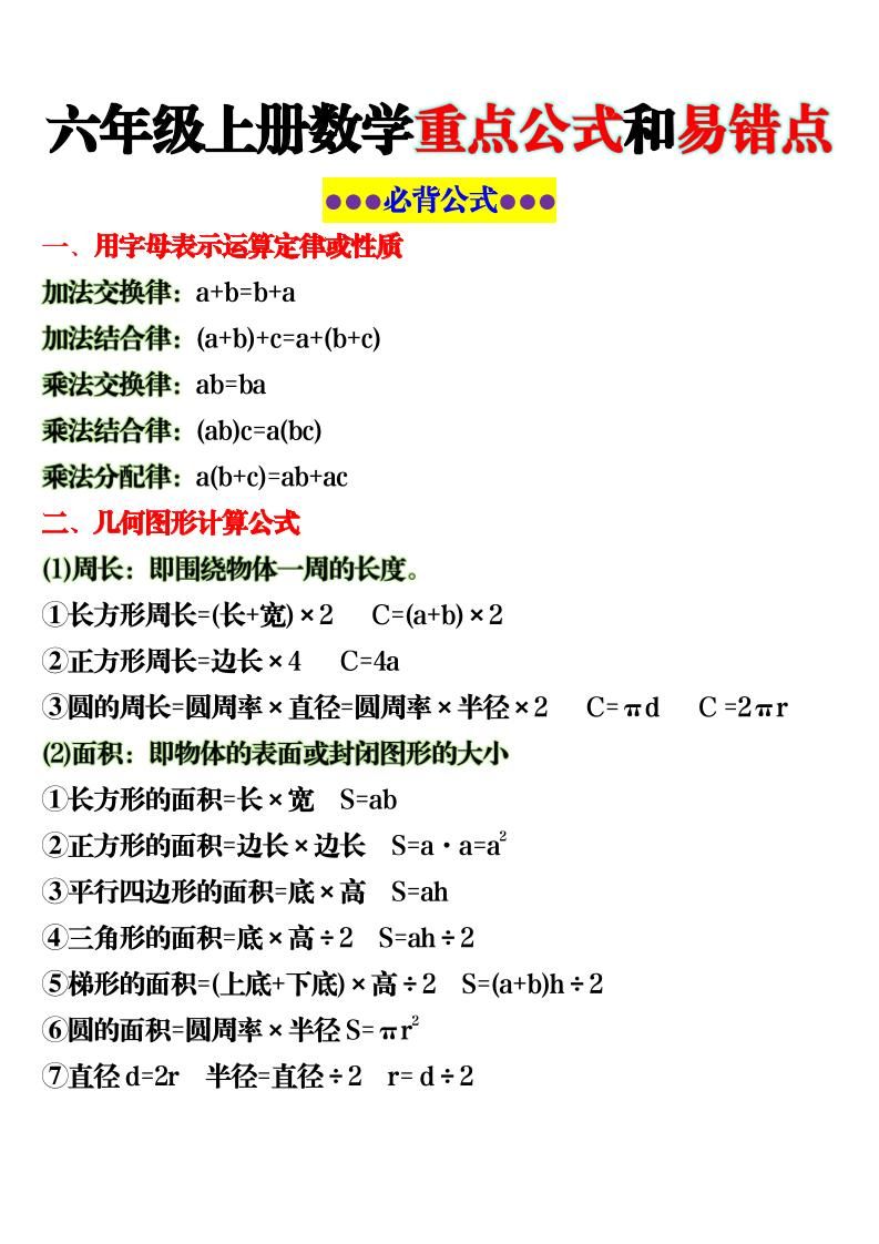 六上数学重点公式和易错点6页-副业资源网
