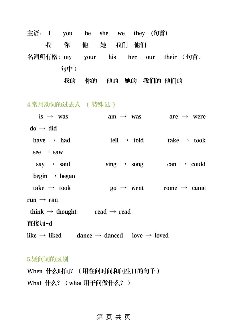 五年级下英语全册知识点总结《湘少版》