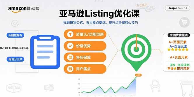 （15700期）亚马逊Listing优化课，标题撰写公式，五大卖点提炼，提升点击率核心技巧-副业资源网