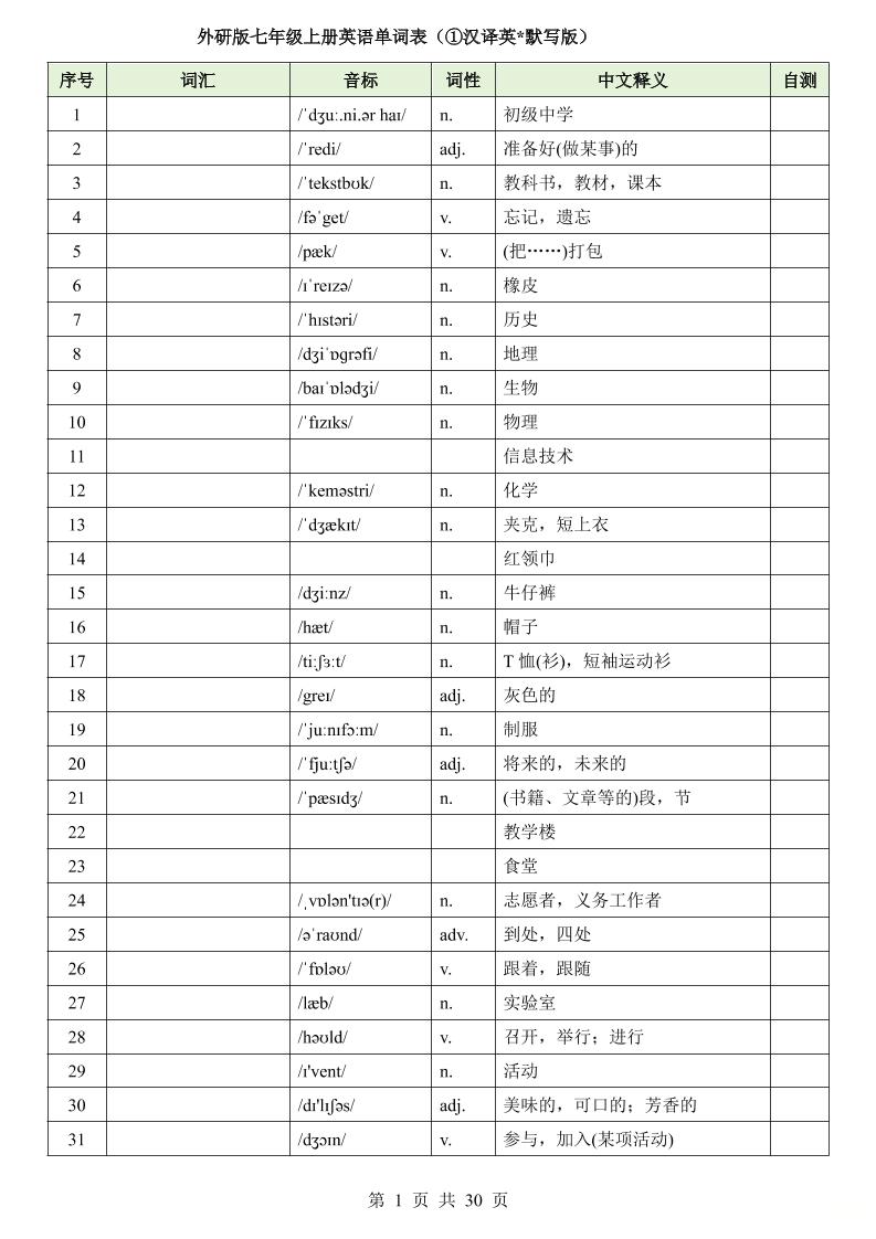 七年级上英语单词表（英汉互译默写）-副业资源网