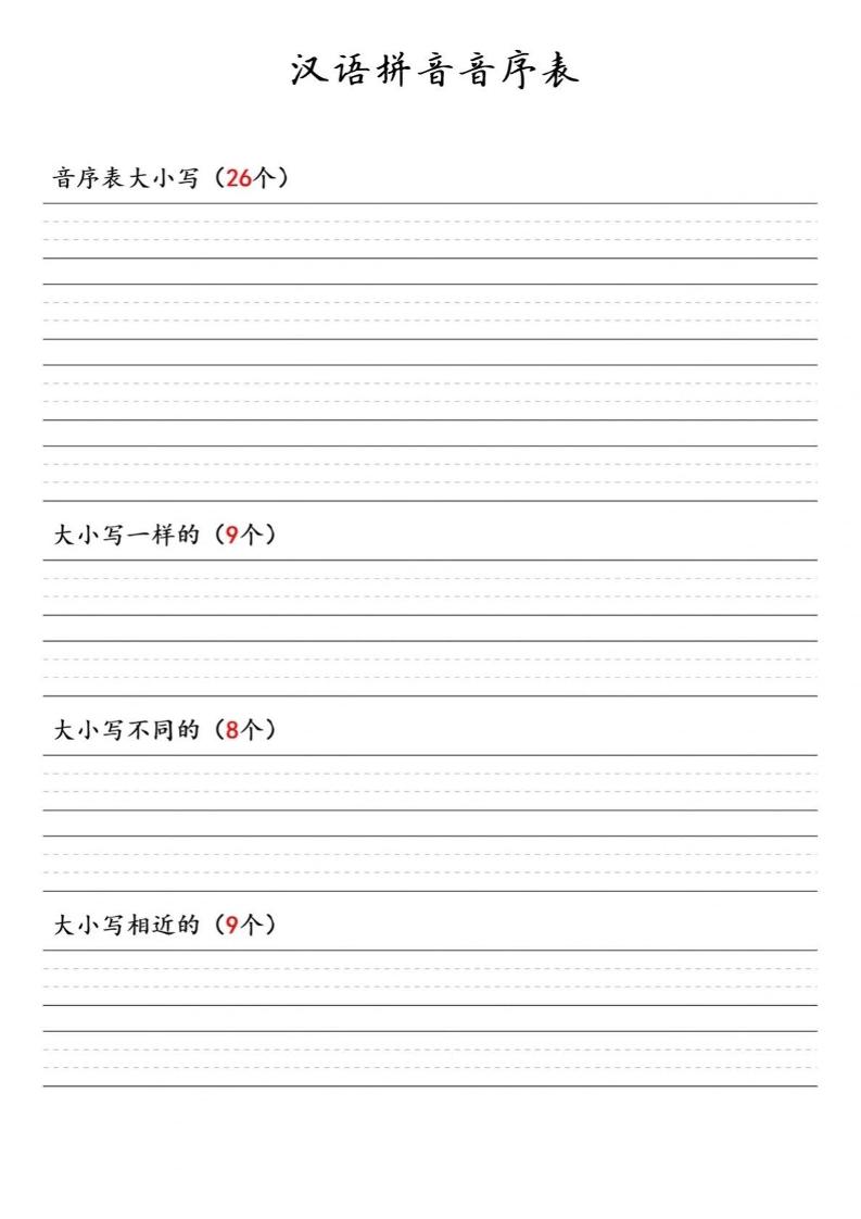 一年级下语文汉语拼音音序表-副业资源网