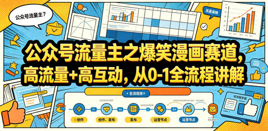 公众号流量主之爆笑漫画赛道，高流量+高互动，从0-1全流程讲解-副业资源网