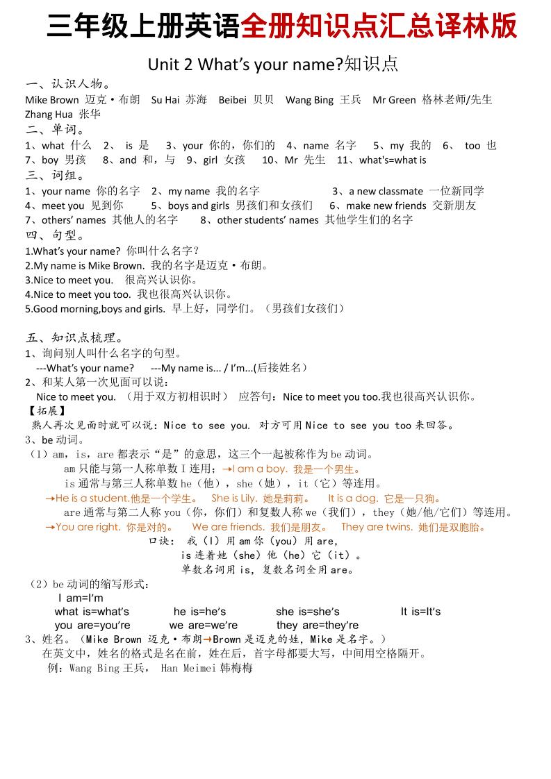 三年级上英语知识点汇总《译林版》