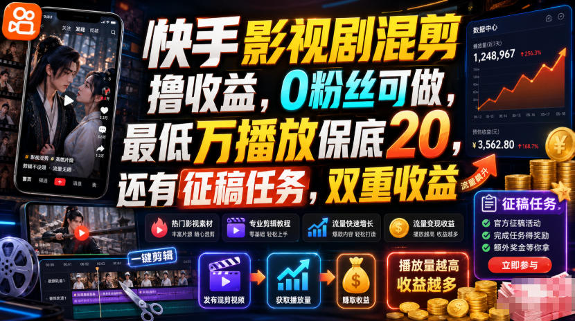 快手影视剧混剪撸收益，0粉丝可做，最低万播放保底20，还有征稿任务，双重收益-副业资源网