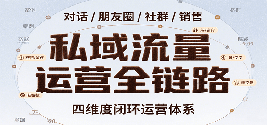 私域流量运营全链路，开场对话设计、朋友圈运营、社群管理、一对一销售SOP-副业资源网