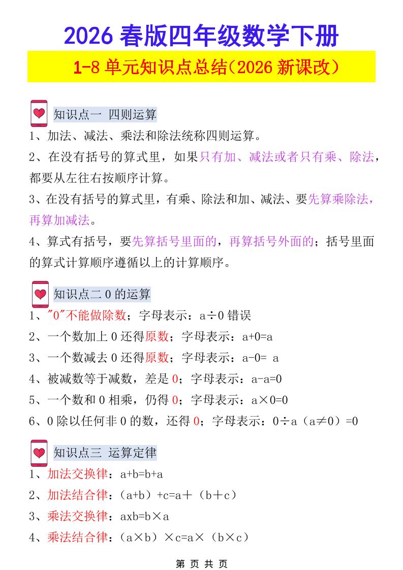 2026春新版四年级下数学1-8单元知识点总结《人教版》-副业资源网