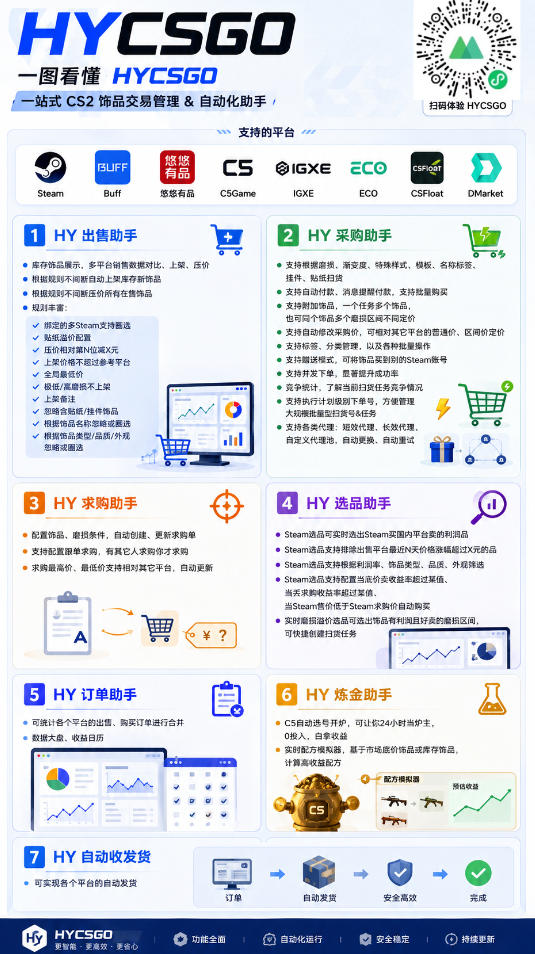 两款游戏全自动打金玩法,长期稳定日入1K+,懒人专属副业!【揭秘】 两款游戏全自动打金玩法,长期稳定日入1K+,懒人专属副业!【揭秘】